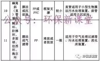 ���N�������܌�(du��)��